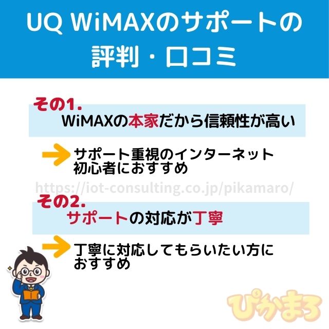 uq wimax 評判