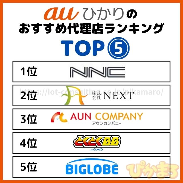 auひかり 代理店 おすすめ