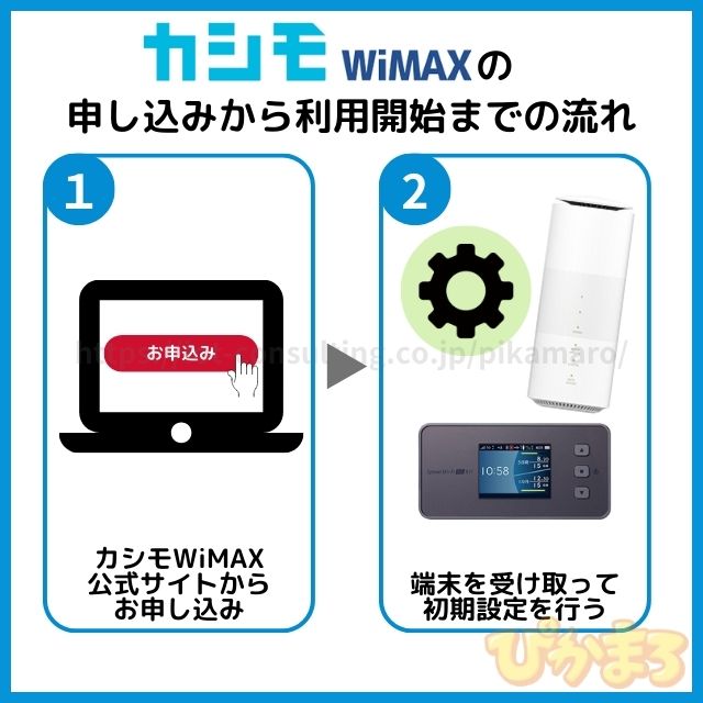 カシモWiMAX 評判 