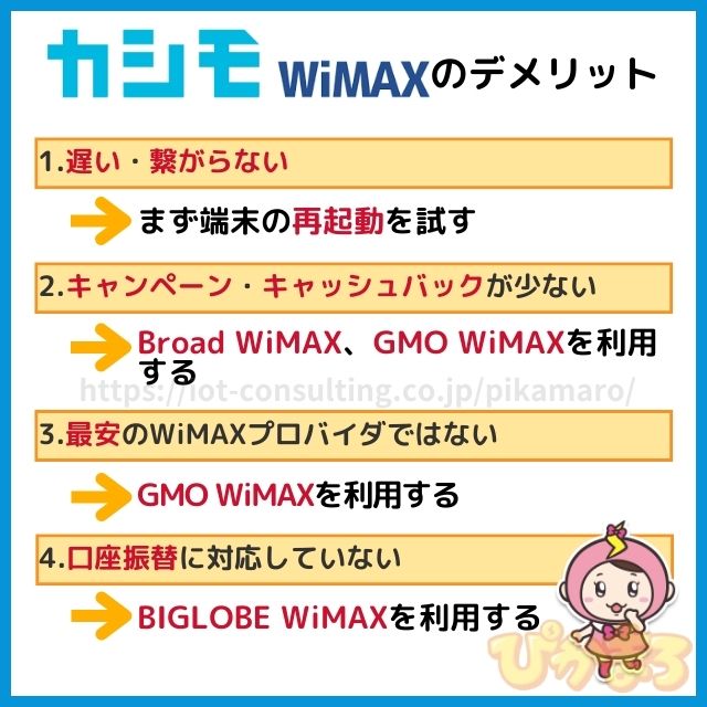 カシモWiMAX 評判