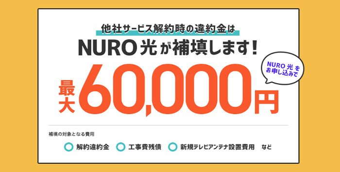 NURO光 違約金負担