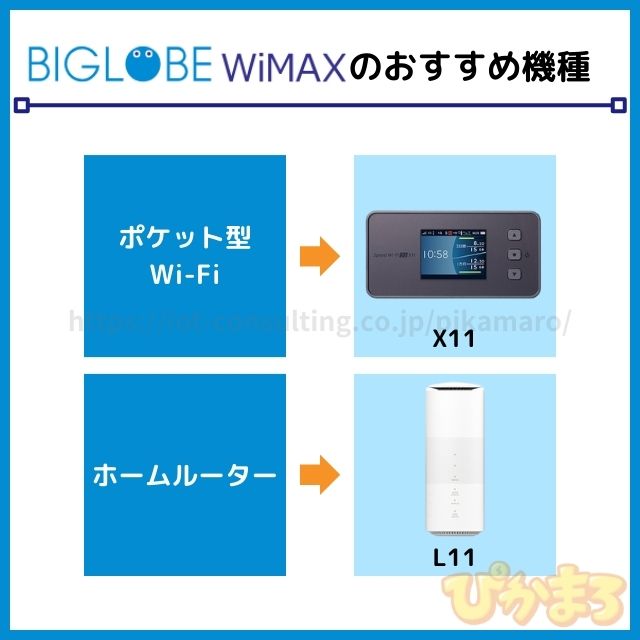 biglobe wimax 評判