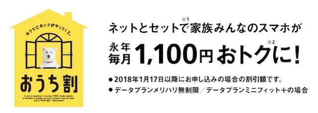 ソフトバンク光 おうち割