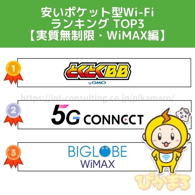 ポケットwifi 安い 無制限