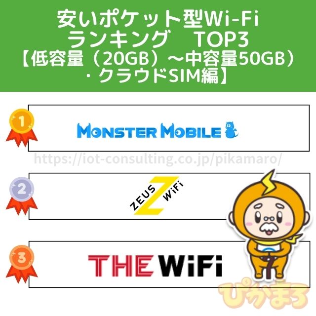 ポケットwifi 安い 20GB 50GB