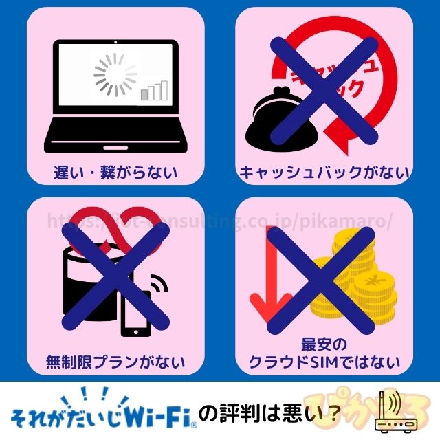 それがだいじwifi