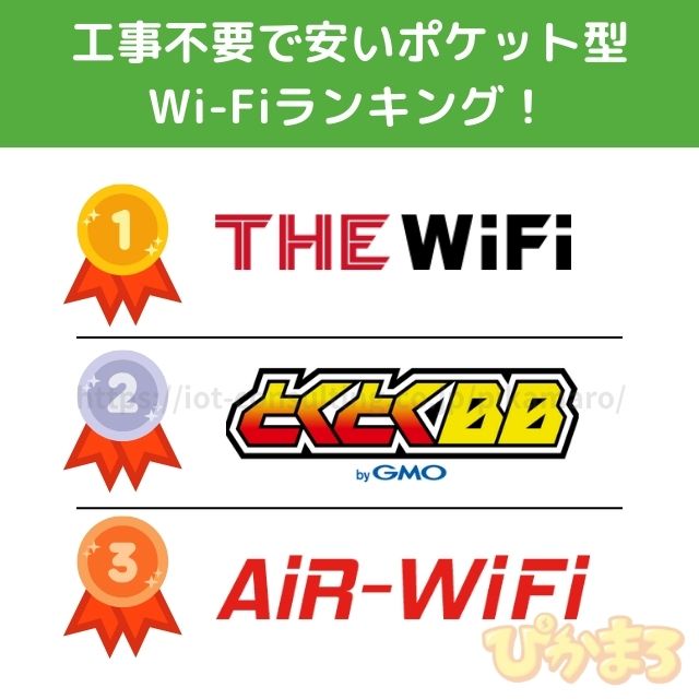 wifi 工事不要 ポケット型Wi-Fi ランキング