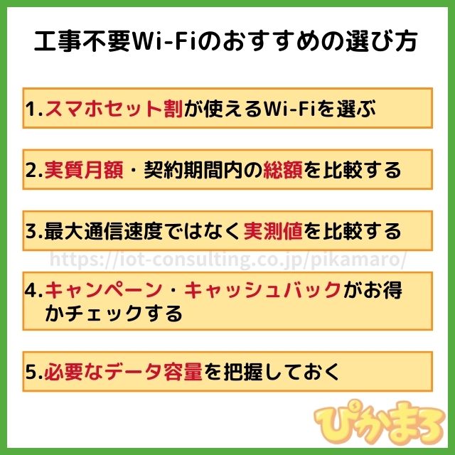 wifi 工事不要 選び方