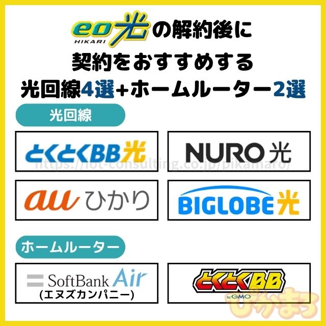 eo光 解約 乗り換え先 おすすめ