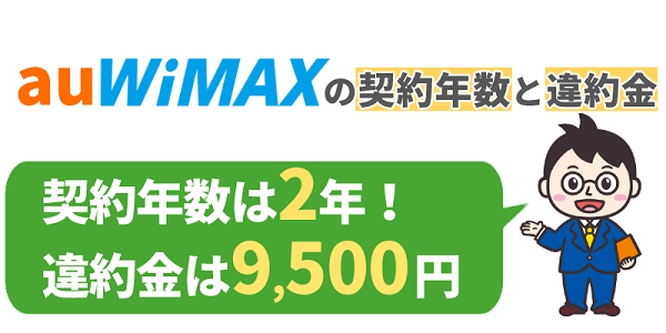 au WiMAXの契約年数と違約金