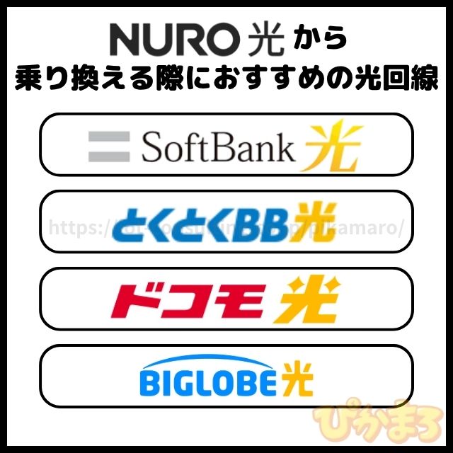 nuro光 解約 おすすめ乗り換え先