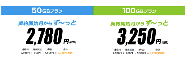 EX Wi-Fi CLOUDの料金プランは2種類