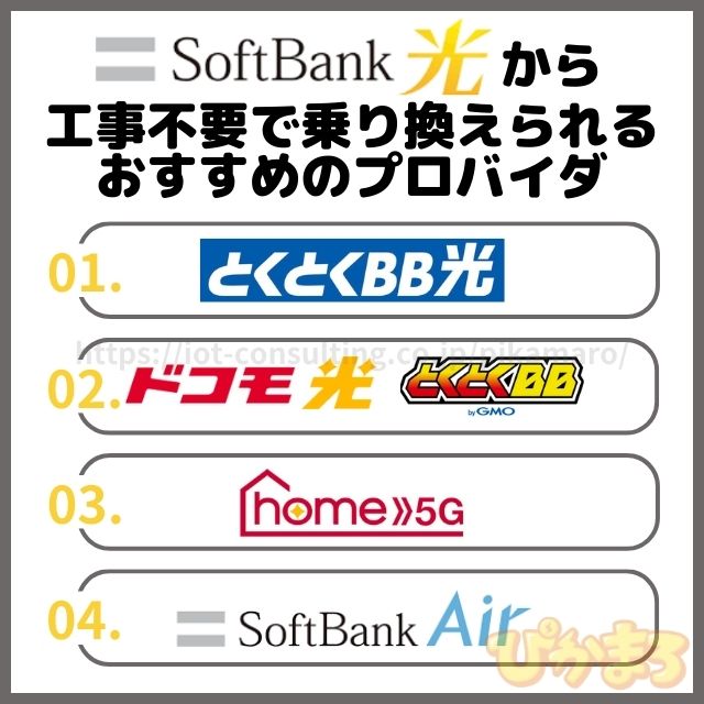 ソフトバンク光 から 乗り換え おすすめ プロバイダ