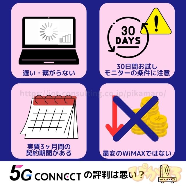 5G CONNECTの評判が悪い理由！デメリットから見えた対処法を解説