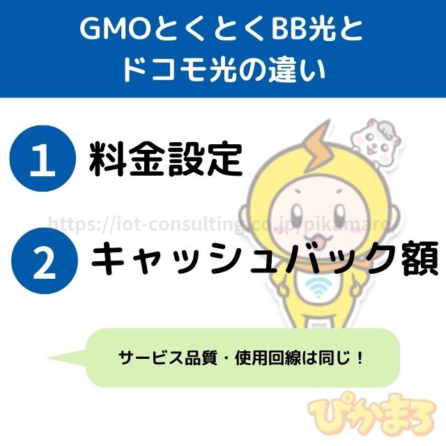 gmoとくとくbb光 ドコモ光