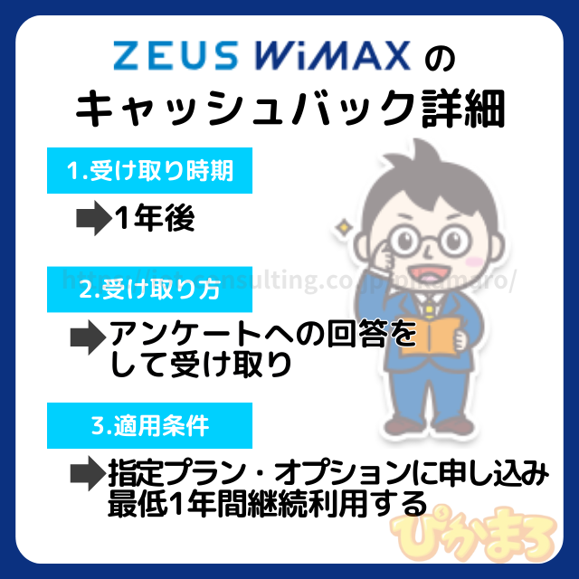 zeus wimax キャッシュバック