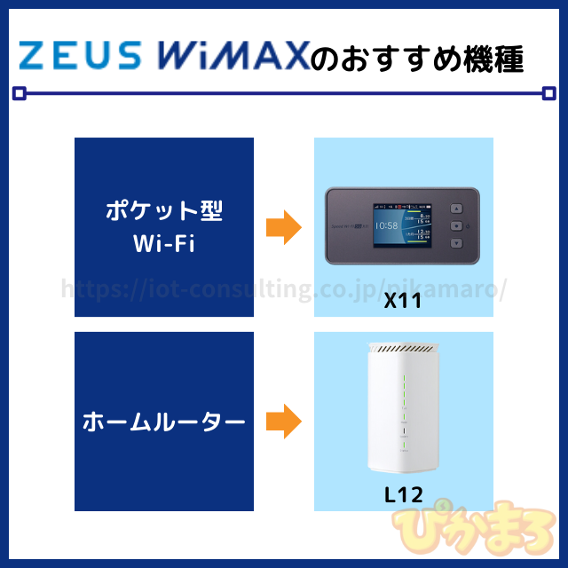 zeus wimax おすすめ端末