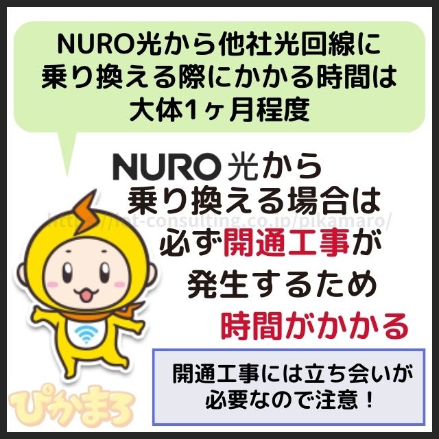 nuro光 乗り換え かかる時間