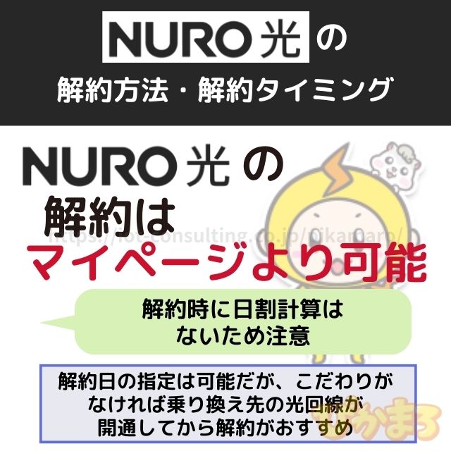 nuro光 解約 タイミング