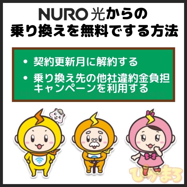 nuro光 乗り換え 無料