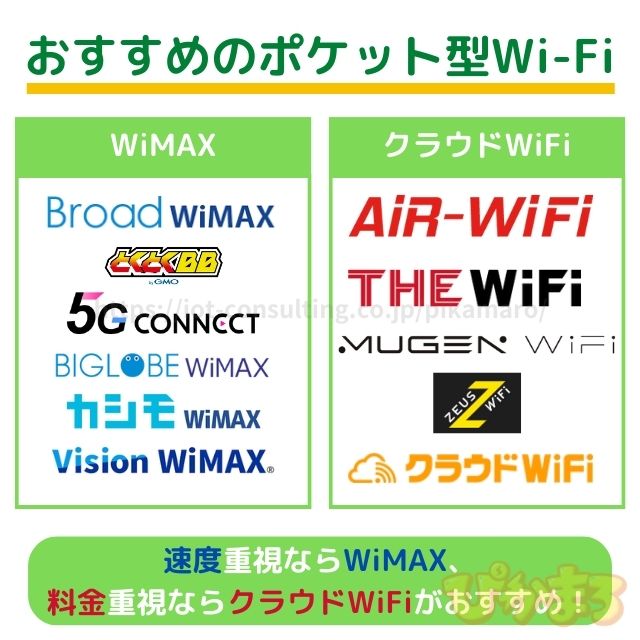 ポケットwifi おすすめ