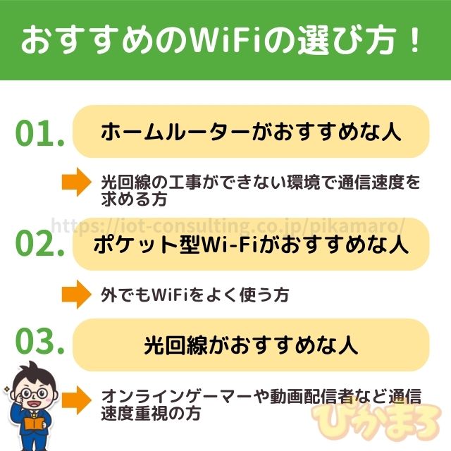 wifi おすすめ 選び方