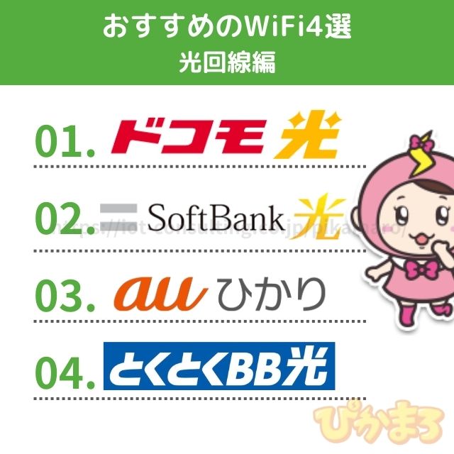 wifi おすすめ 光回線