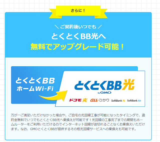 とくとくBBホームWi-Fi とくとくBB光