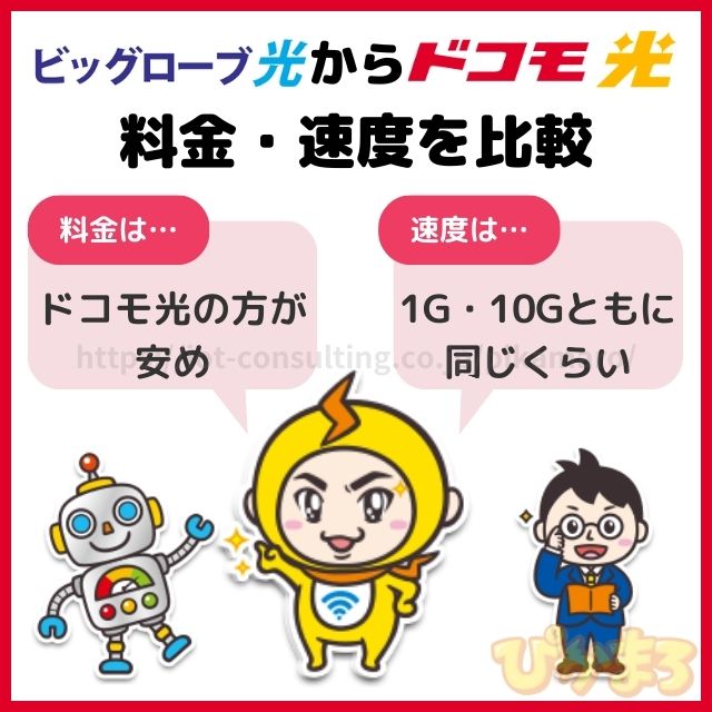 ビッグローブ光 からドコモ光 料金 速度 比較