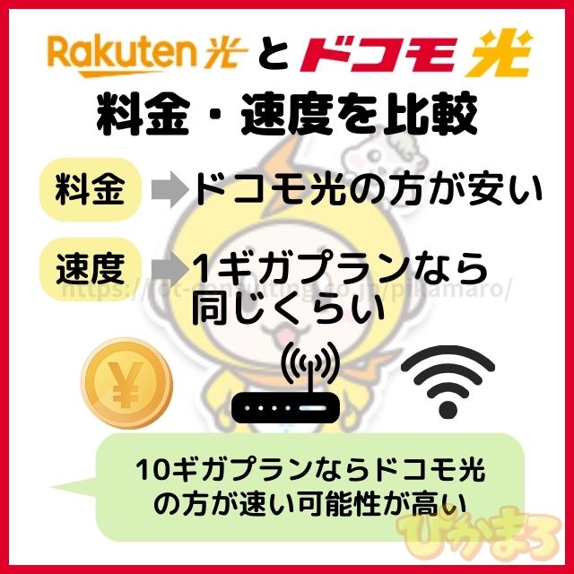 楽天ひかり から ドコモ光 料金 速度 比較