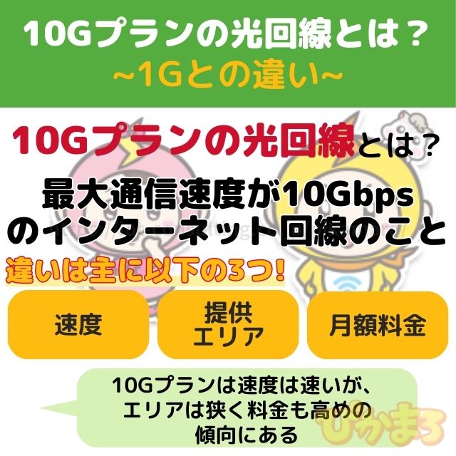 光回線 10g とは