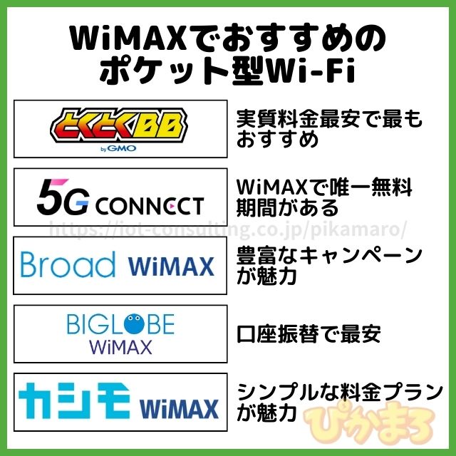 ポケットwifi おすすめ wimax