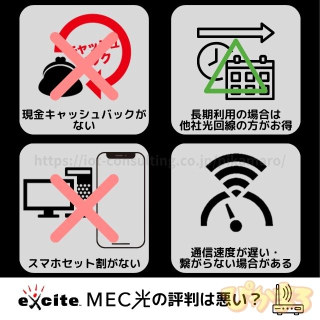 エキサイトMEC光の評判は悪い？ユーザーの声から判明したデメリットを解説