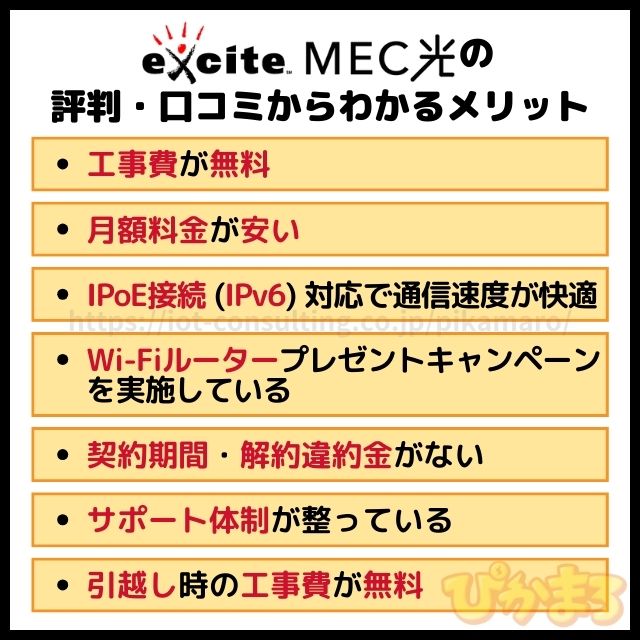 エキサイトmec光 評判からわかるメリット