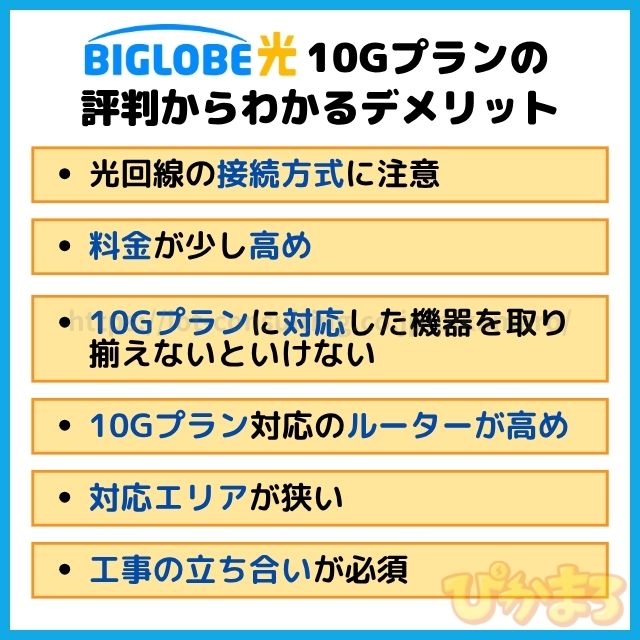 ビッグローブ光 10g 評判 デメリット