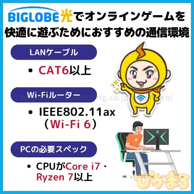 ビッグローブ光 ゲーム おすすめ 通信環境