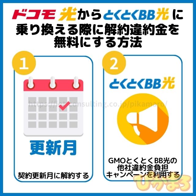 ドコモ光 から GMOとくとくBB光 無料 乗り換え