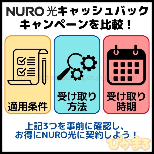 nuro光 キャッシュバック