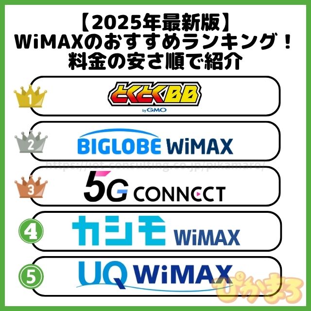 おすすめのwimax