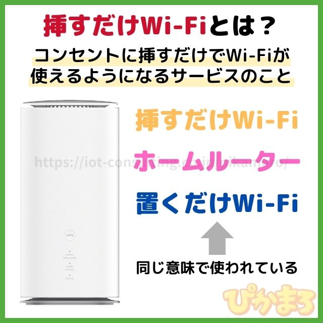 挿すだけwifi とは