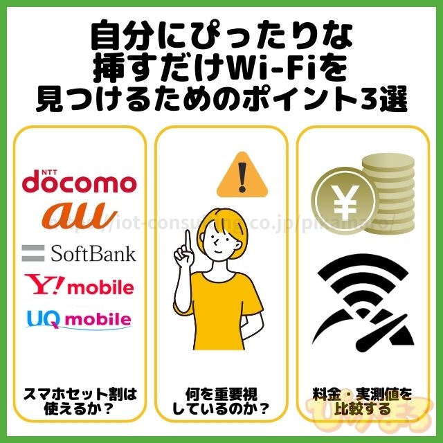 挿すだけwifi 選び方