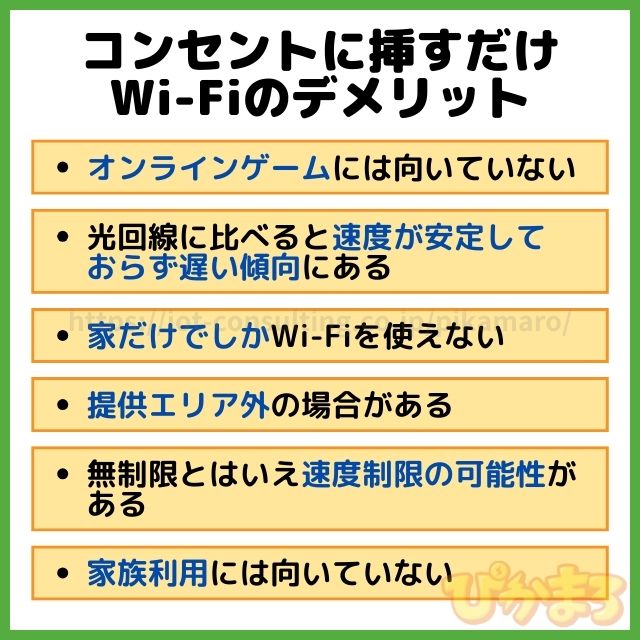 挿すだけwifi デメリット