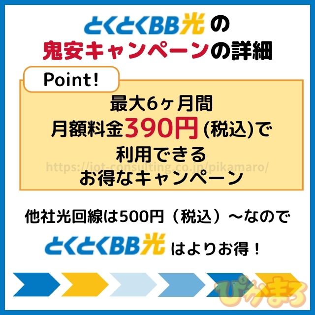 gmoとくとくbb 鬼安キャンペーン