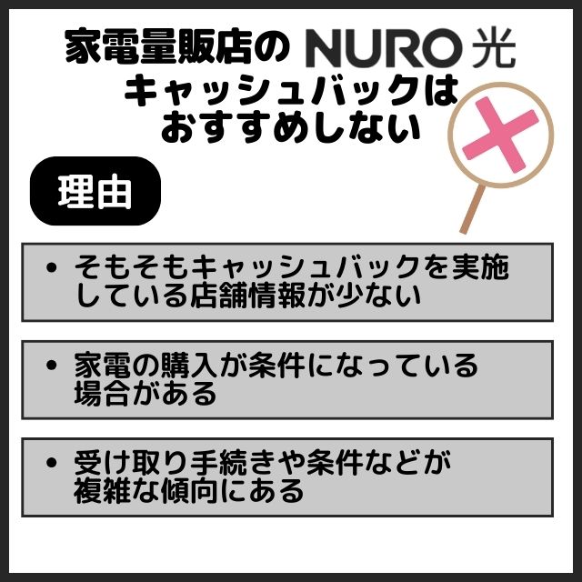 nuro光 キャッシュバック 家電量販店