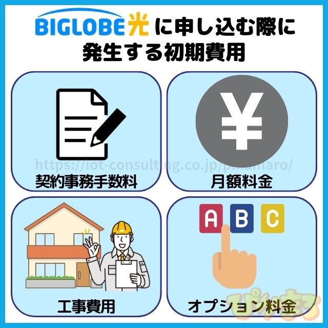 ビッグローブ光 申し込み 初期費用