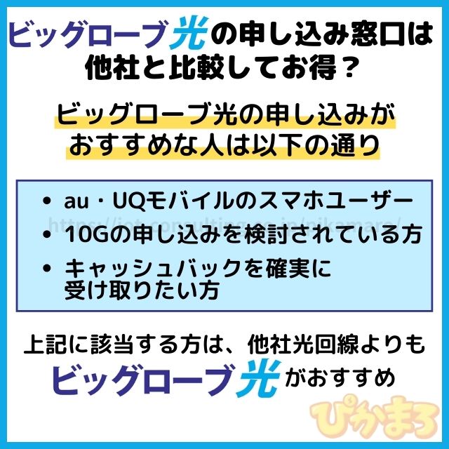 ビッグローブ光 申し込み窓口 他社比較