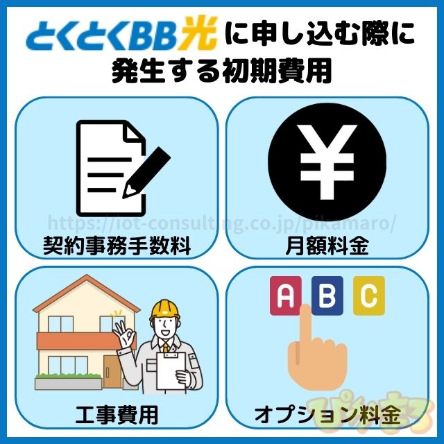 とくとくbb光 申し込み 初期費用