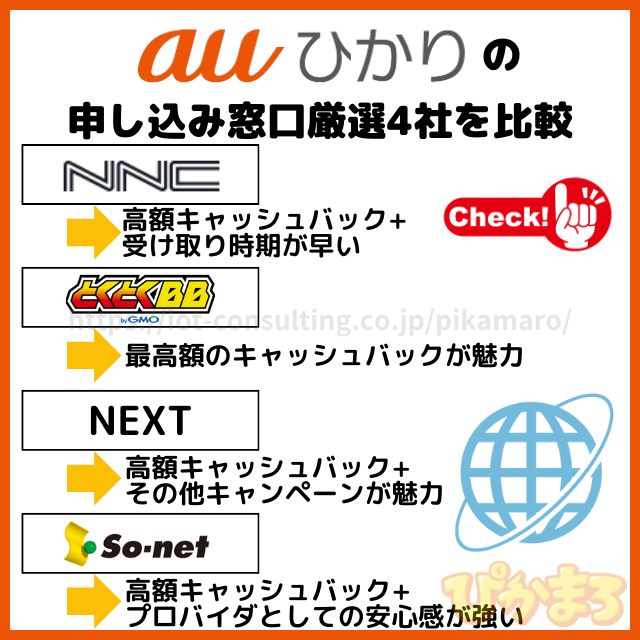 auひかり 申し込み どこで