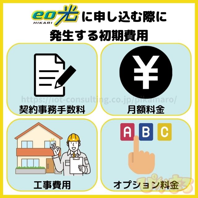 eo光 申し込み 初期費用