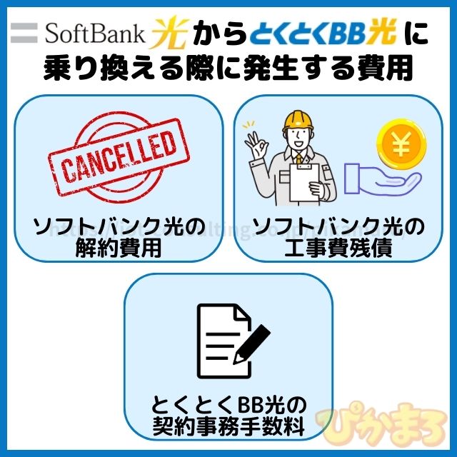 ソフトバンク光 から とくとくbb光 乗り換え 費用